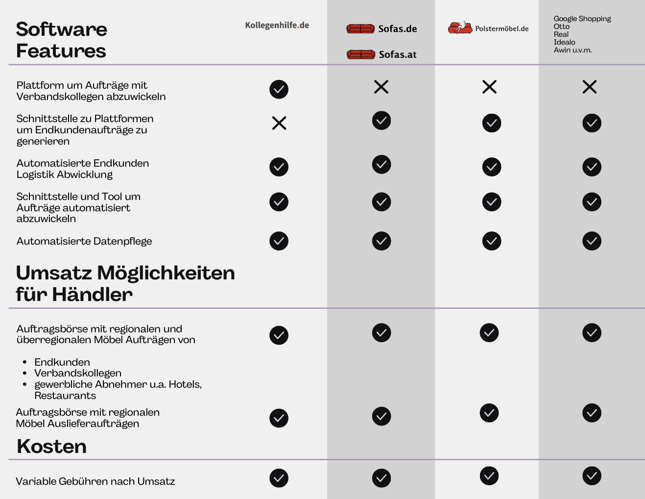 2024_Kollegenhilfe_Uebersicht